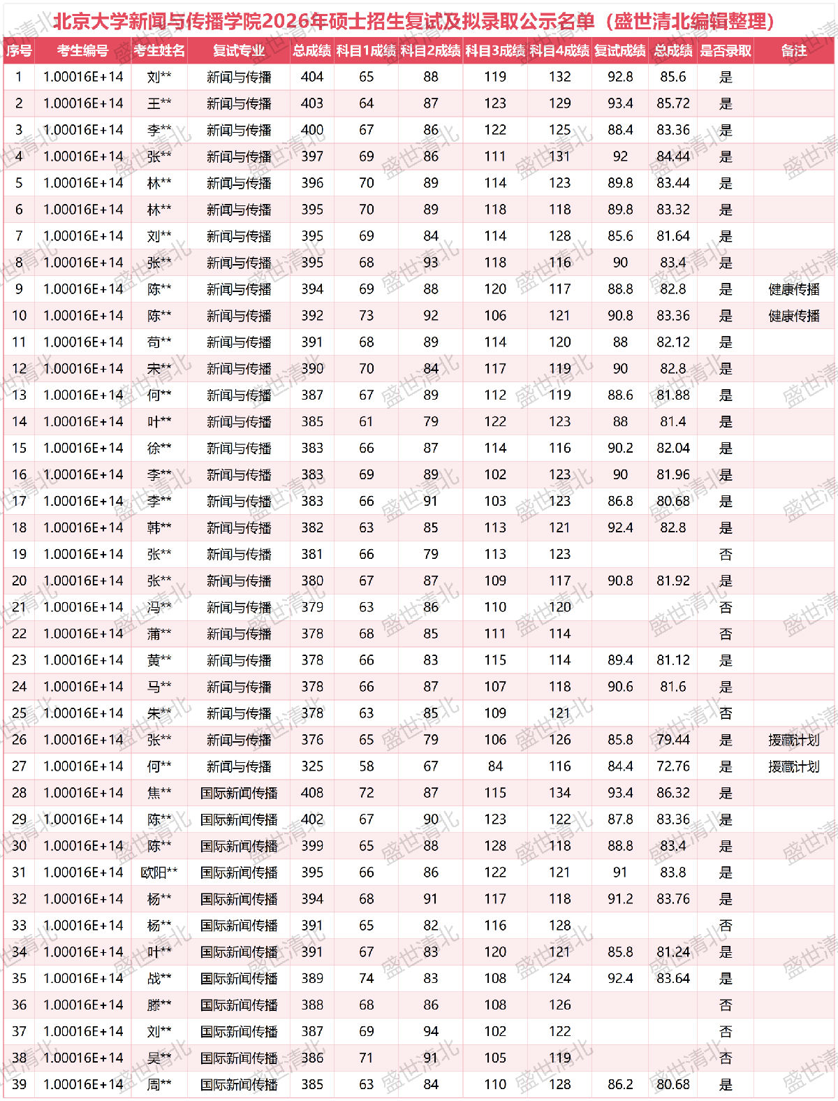 微信图片_2026-09-22_152201_143.png